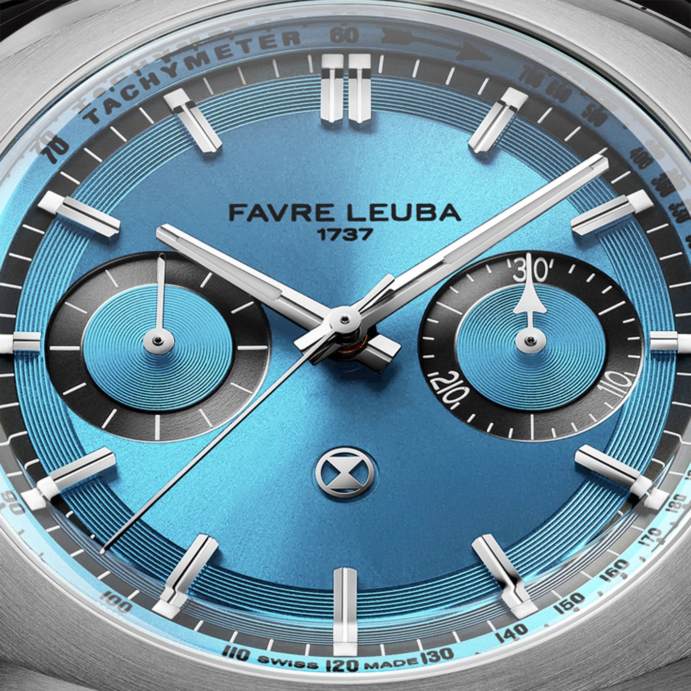 Pleasing Dial Aesthetics