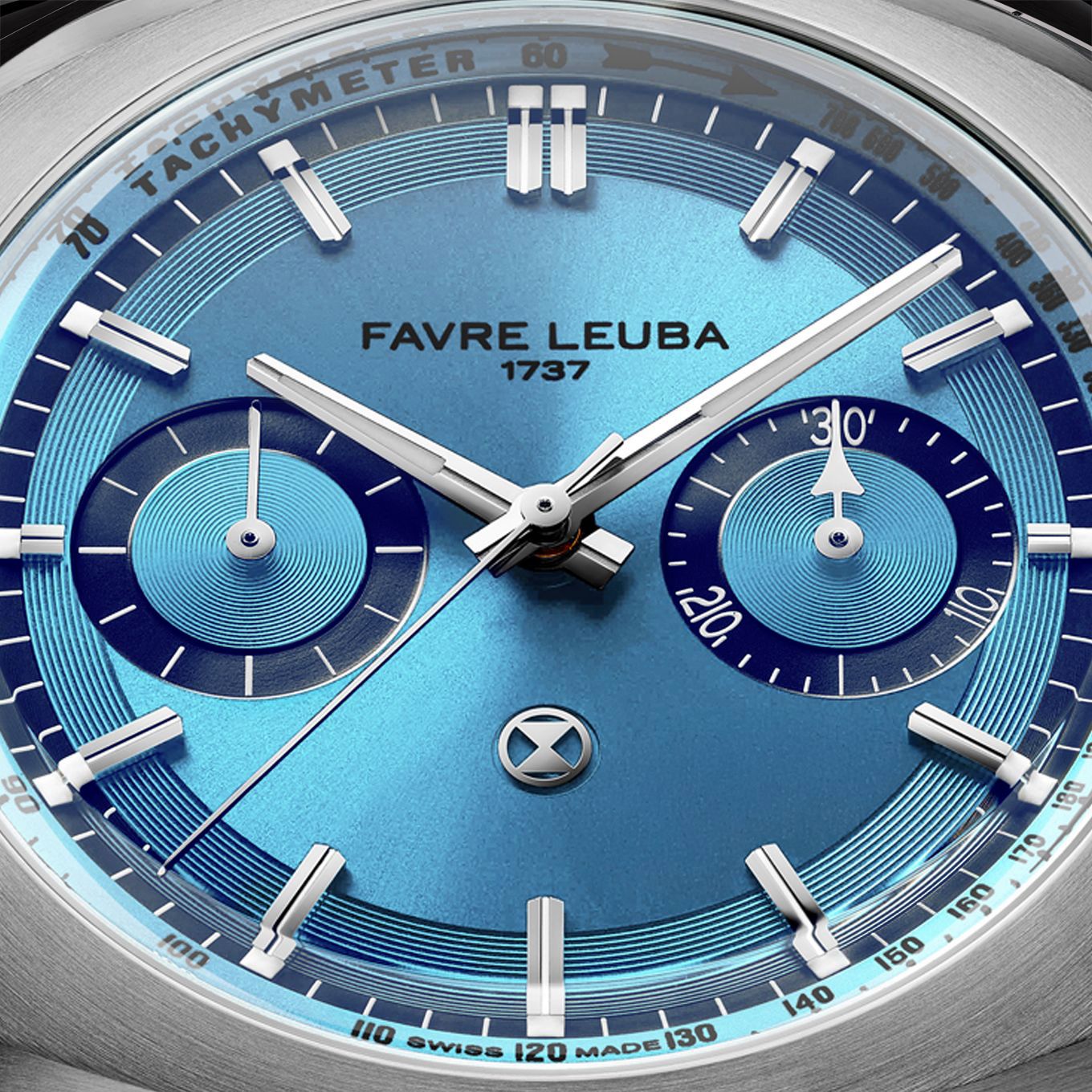 Pleasing Dial Aesthetics