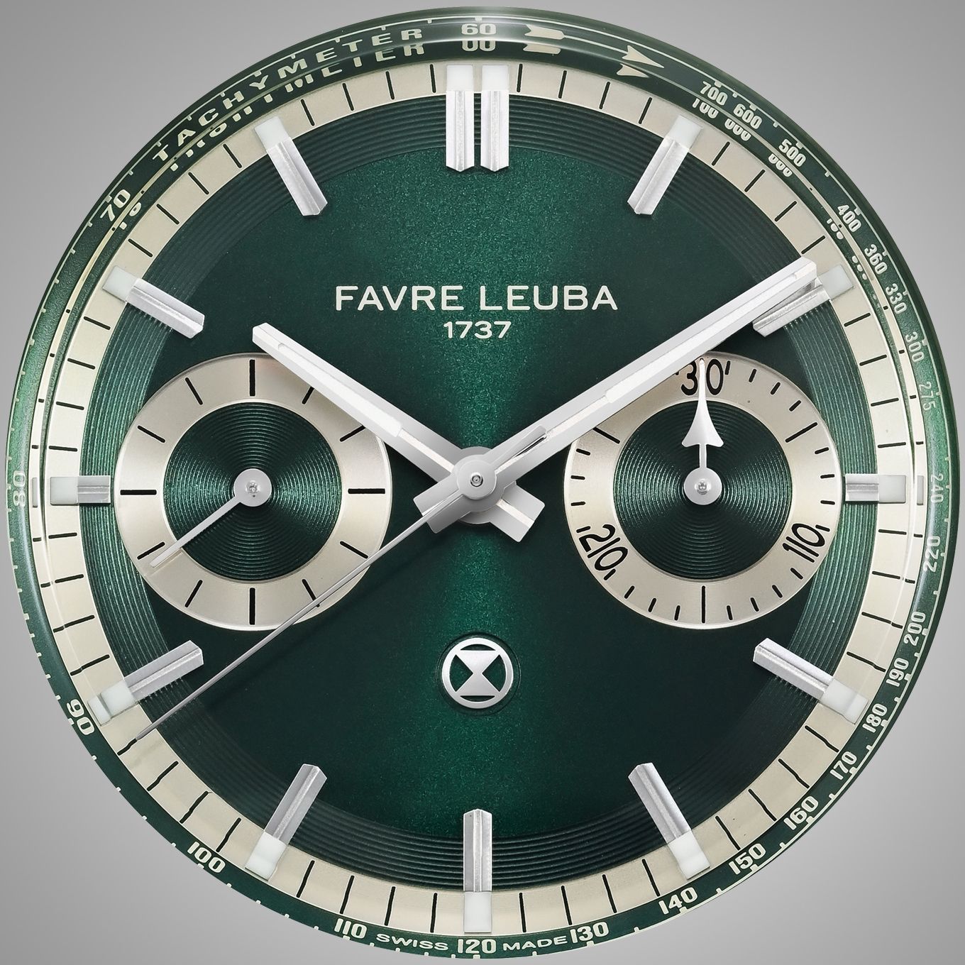 Pleasing Dial Aesthetics