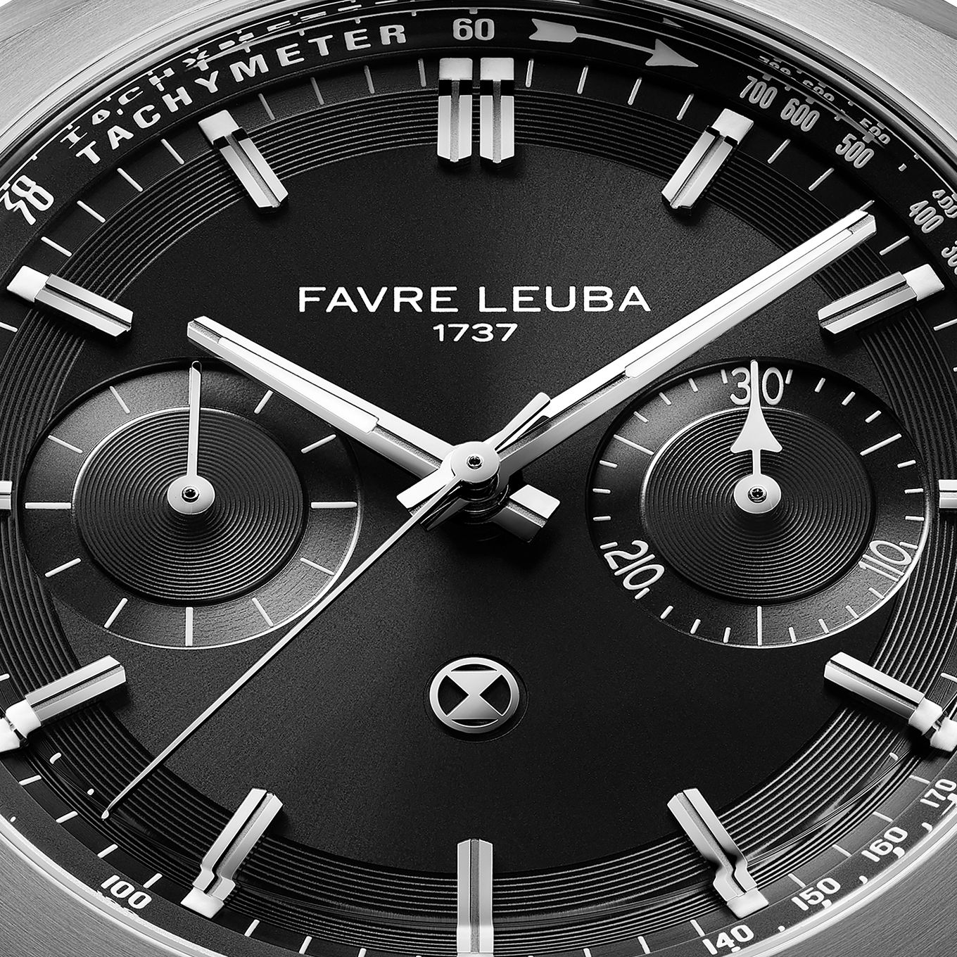 Pleasing Dial Aesthetics