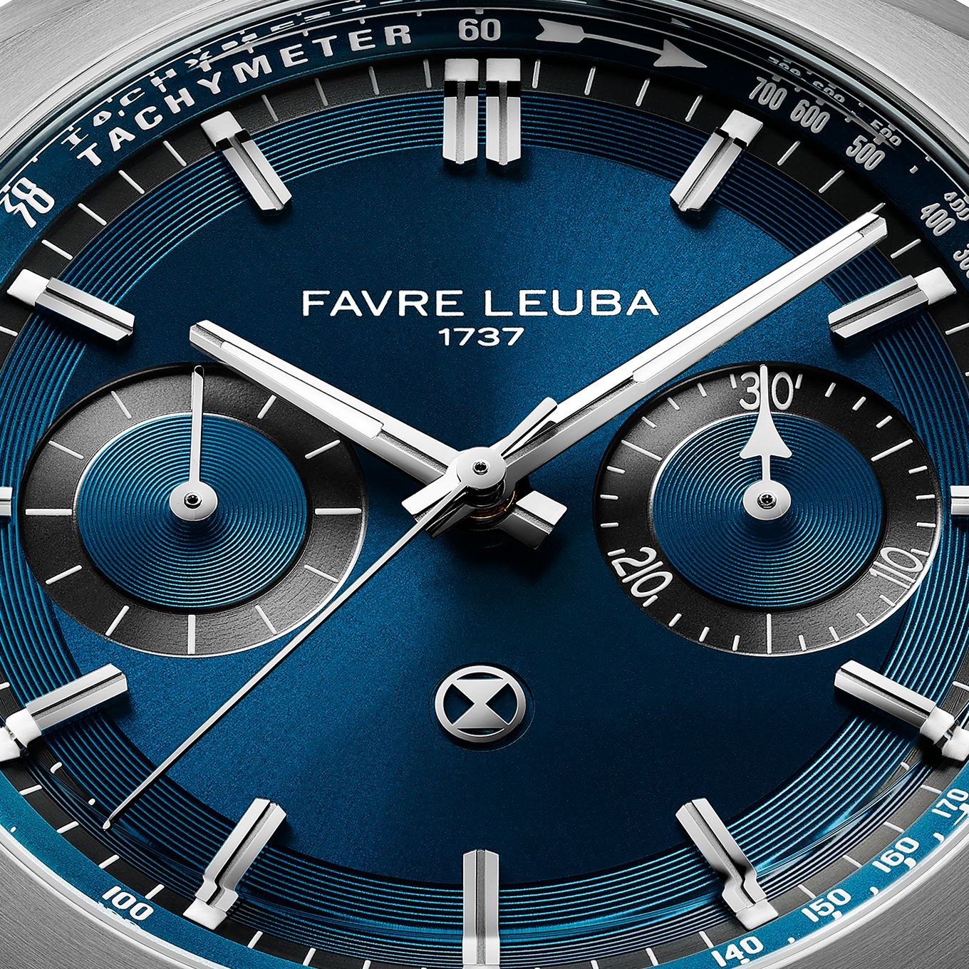 Pleasing Dial Aesthetics